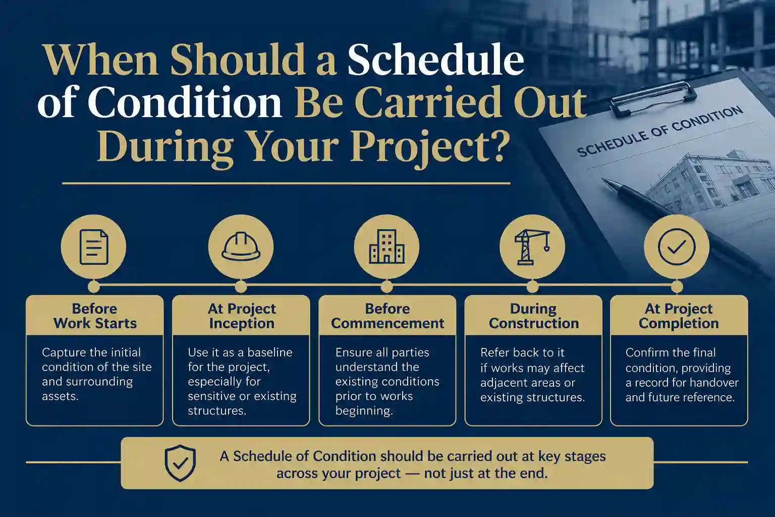 When Should a Schedule of Condition Be Carried Out During Your Project Leicester Forest East?